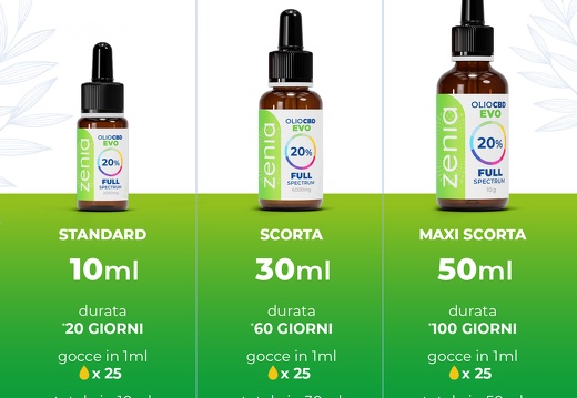 Olio Evo FS 20  banner2
